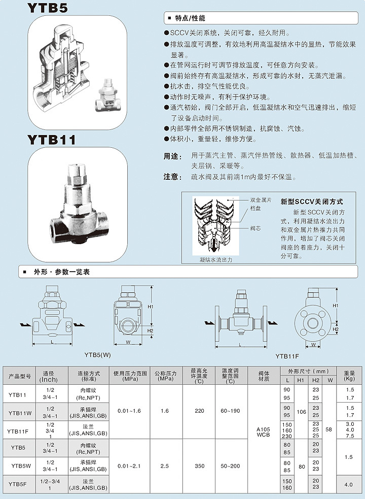 揚州雙良閥門有限公司